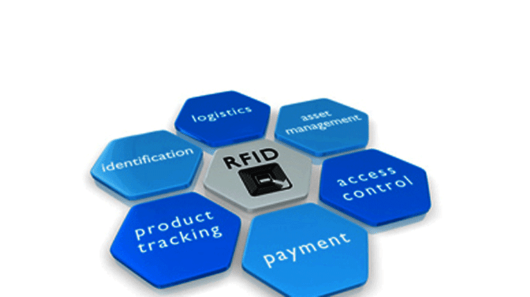 SLIDE-SECURITY-RFID